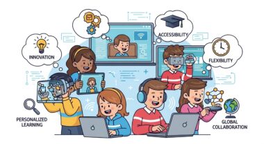 Digital Learning and its Technological Benefits